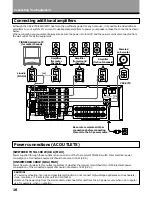 Preview for 16 page of Pioneer Elite VSX-24TX Operating Instructions Manual