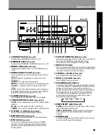 Preview for 19 page of Pioneer Elite VSX-24TX Operating Instructions Manual