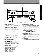 Preview for 21 page of Pioneer Elite VSX-24TX Operating Instructions Manual