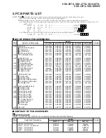 Preview for 71 page of Pioneer Elite VSX-24TX Service Manual