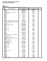 Preview for 74 page of Pioneer Elite VSX-24TX Service Manual