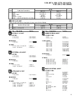 Preview for 75 page of Pioneer Elite VSX-24TX Service Manual