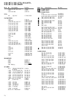 Preview for 76 page of Pioneer Elite VSX-24TX Service Manual