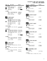 Preview for 77 page of Pioneer Elite VSX-24TX Service Manual