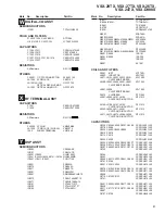 Preview for 81 page of Pioneer Elite VSX-24TX Service Manual