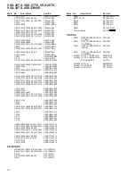 Preview for 82 page of Pioneer Elite VSX-24TX Service Manual