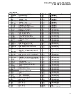 Preview for 87 page of Pioneer Elite VSX-24TX Service Manual