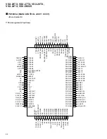 Preview for 88 page of Pioneer Elite VSX-24TX Service Manual