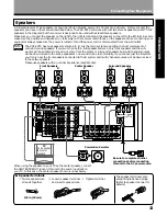 Preview for 13 page of Pioneer Elite VSX-29TX Operating Instructions Manual