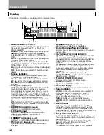 Preview for 18 page of Pioneer Elite VSX-29TX Operating Instructions Manual