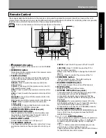 Preview for 19 page of Pioneer Elite VSX-29TX Operating Instructions Manual