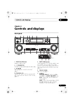 Preview for 9 page of Pioneer Elite VSX-30 Operating Instructions Manual