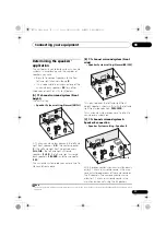 Preview for 17 page of Pioneer Elite VSX-30 Operating Instructions Manual