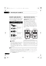 Preview for 24 page of Pioneer Elite VSX-30 Operating Instructions Manual