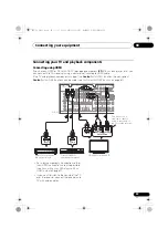 Preview for 25 page of Pioneer Elite VSX-30 Operating Instructions Manual