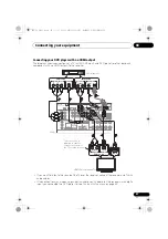 Preview for 27 page of Pioneer Elite VSX-30 Operating Instructions Manual