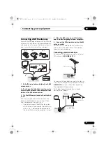 Preview for 31 page of Pioneer Elite VSX-30 Operating Instructions Manual