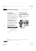 Preview for 32 page of Pioneer Elite VSX-30 Operating Instructions Manual