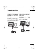 Preview for 35 page of Pioneer Elite VSX-30 Operating Instructions Manual