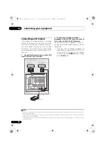 Preview for 38 page of Pioneer Elite VSX-30 Operating Instructions Manual