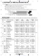 Предварительный просмотр 2 страницы Pioneer Elite VSX-30 Service Manual