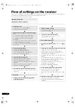 Preview for 8 page of Pioneer Elite VSX-32 Operating Instructions Manual