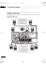 Preview for 20 page of Pioneer Elite VSX-32 Operating Instructions Manual