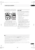 Preview for 23 page of Pioneer Elite VSX-32 Operating Instructions Manual