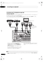 Preview for 24 page of Pioneer Elite VSX-32 Operating Instructions Manual