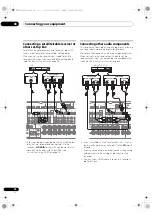 Preview for 28 page of Pioneer Elite VSX-32 Operating Instructions Manual