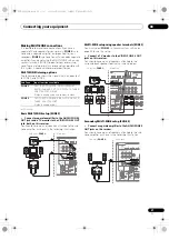 Preview for 31 page of Pioneer Elite VSX-32 Operating Instructions Manual