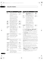 Preview for 60 page of Pioneer Elite VSX-32 Operating Instructions Manual