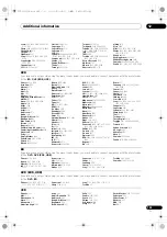 Preview for 105 page of Pioneer Elite VSX-32 Operating Instructions Manual