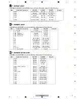 Preview for 9 page of Pioneer Elite VSX-32 Service Manual