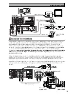 Предварительный просмотр 5 страницы Pioneer Elite VSX-35TX Operating Instructions Manual