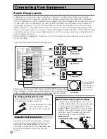 Предварительный просмотр 12 страницы Pioneer Elite VSX-35TX Operating Instructions Manual