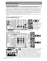 Предварительный просмотр 14 страницы Pioneer Elite VSX-35TX Operating Instructions Manual