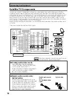 Предварительный просмотр 16 страницы Pioneer Elite VSX-35TX Operating Instructions Manual