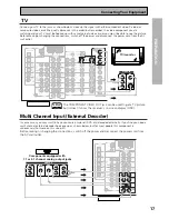 Предварительный просмотр 17 страницы Pioneer Elite VSX-35TX Operating Instructions Manual