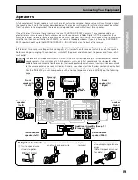 Предварительный просмотр 19 страницы Pioneer Elite VSX-35TX Operating Instructions Manual