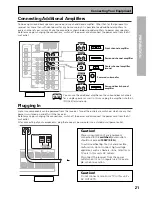 Предварительный просмотр 21 страницы Pioneer Elite VSX-35TX Operating Instructions Manual