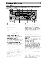 Предварительный просмотр 22 страницы Pioneer Elite VSX-35TX Operating Instructions Manual