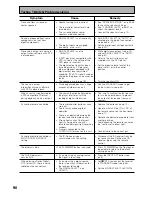 Предварительный просмотр 90 страницы Pioneer Elite VSX-35TX Operating Instructions Manual