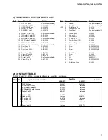 Предварительный просмотр 7 страницы Pioneer Elite VSX-35TX Service Manual