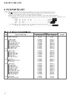 Предварительный просмотр 76 страницы Pioneer Elite VSX-35TX Service Manual