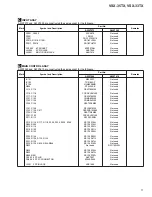 Предварительный просмотр 77 страницы Pioneer Elite VSX-35TX Service Manual