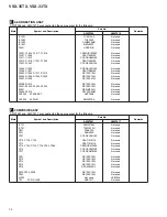 Предварительный просмотр 78 страницы Pioneer Elite VSX-35TX Service Manual