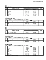 Предварительный просмотр 79 страницы Pioneer Elite VSX-35TX Service Manual