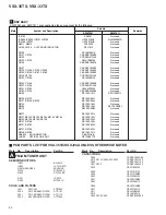 Предварительный просмотр 80 страницы Pioneer Elite VSX-35TX Service Manual