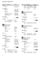 Предварительный просмотр 86 страницы Pioneer Elite VSX-35TX Service Manual